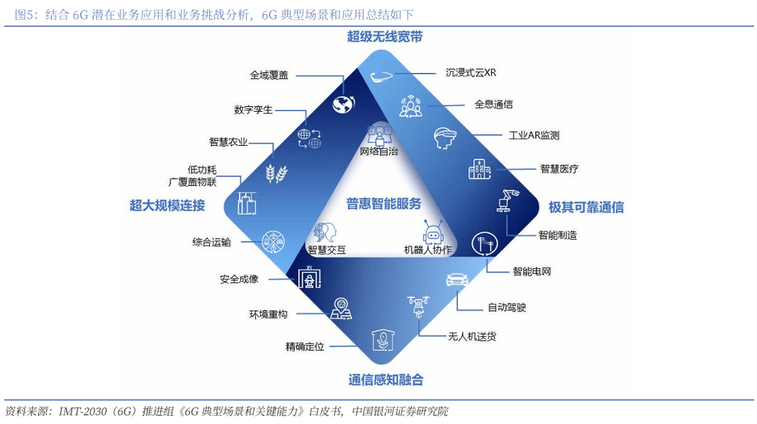未来Nxgxsex趋势探索，创新应用，行业变革，机遇与挑战并存