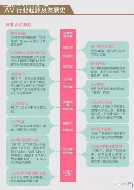 四川AV产业现状揭秘，发展机遇与挑战并存，未来趋势分析
