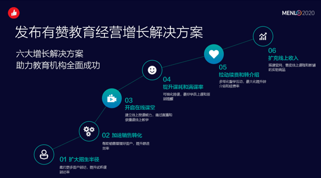 AI与人类恋爱新纪元，探索aiss恋爱的奇妙世界，揭秘未来情感互动趋势