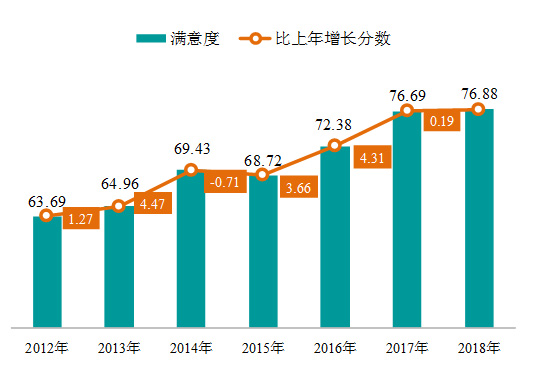 2.暴操妇女案件频发,社会关注度上升,呼吁加强法律制裁 2.暴操妇女案件频发,社会关注度上升,呼吁加强法律制裁