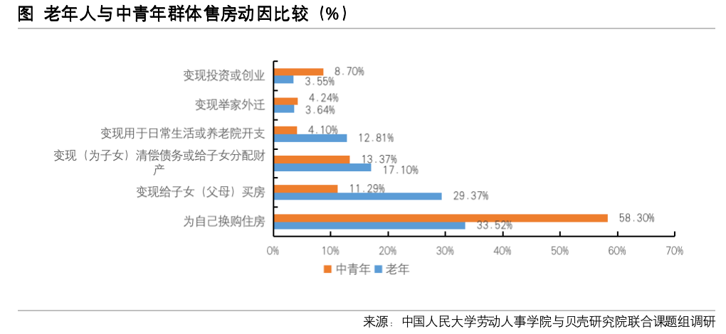 中国70老太性hd大全引发热议，探讨老年群体需求，关注社会包容性话题