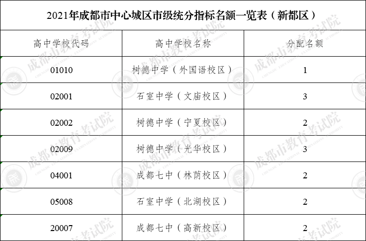 无码一二三四新片速递，高清无码资源，独家首发无码一二三四合集