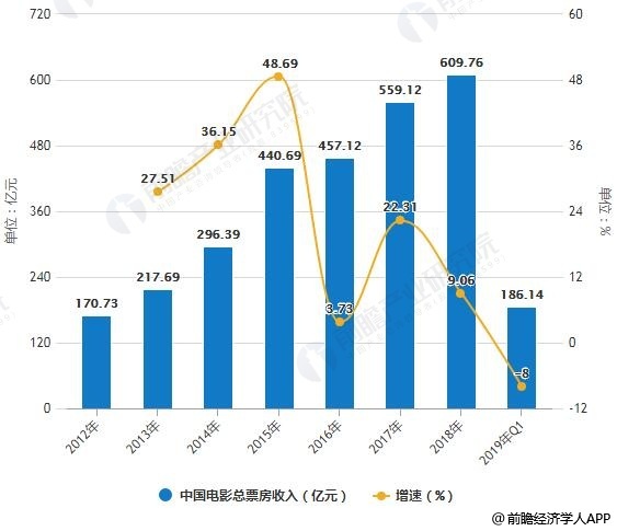 四川AV产业现状揭秘，发展机遇与挑战并存，未来趋势分析