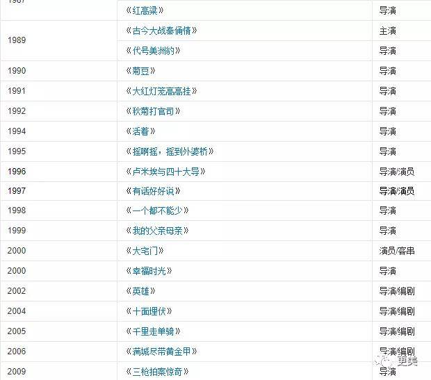 黄毛网站最新资源分享，精彩内容一网打尽，快来体验独特魅力