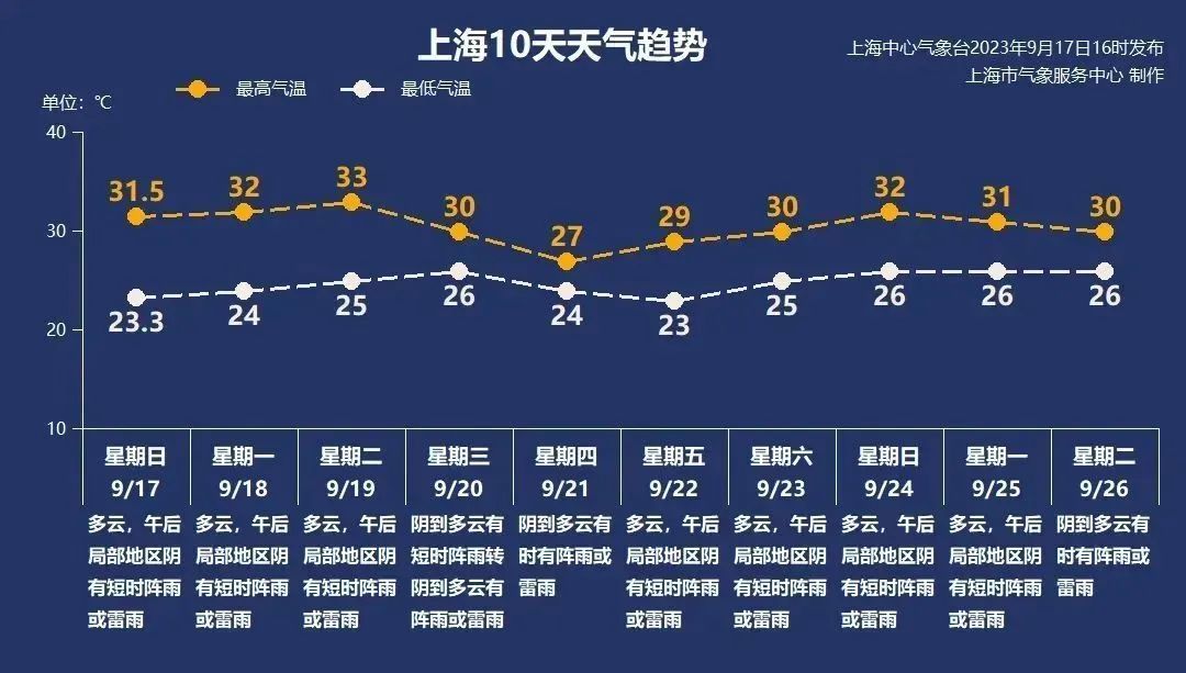2.我要啪啪金莲的传奇人生，跌宕起伏，爱恨交织，令人唏嘘不已