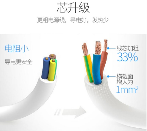 一卡二卡久久相伴无忧畅享，轻松便捷，安全可靠的生活好帮手