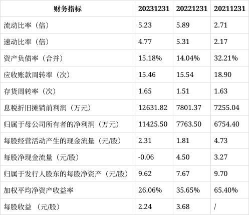 98國產精品無碼久久久www熱門推薦，高質量無碼影片免費看，最新國產精品合集在線觀賞