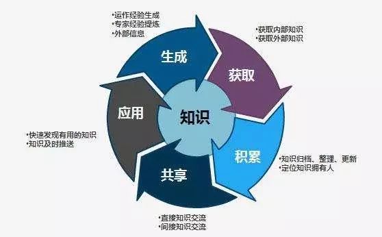 高效完成ceKc9任务的关键步骤，掌握核心技巧，轻松提升工作效率
