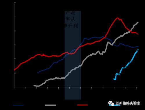 胬肉治疗1985意大利浜创新疗法，探索历史，展望未来趋势