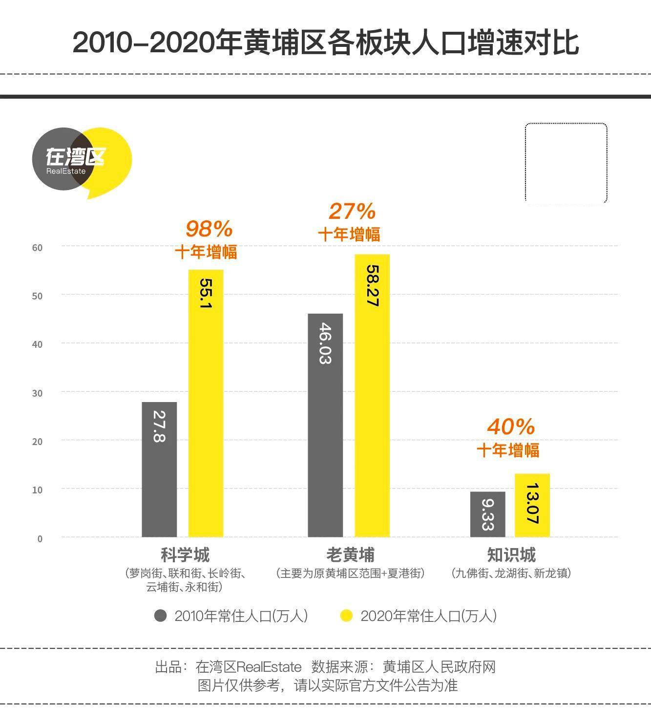 黄区top最新趋势揭秘，探索热门动态，掌握前沿资讯