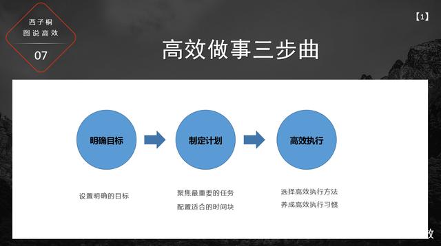 大肉大捧一进一出实战技巧，掌握核心要点，轻松提升操作效率