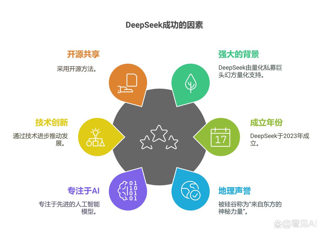 2.秘社人体艺术展现独特美感，探索深层表达，感受创意与自由的碰撞*