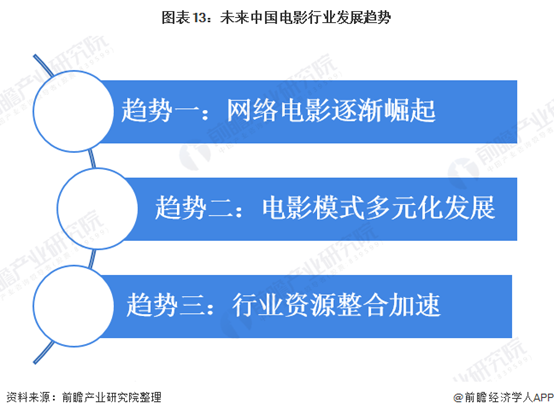 国产传媒午夜剧场1业崛起，探索本土影视新趋势，深夜档收视热潮来袭