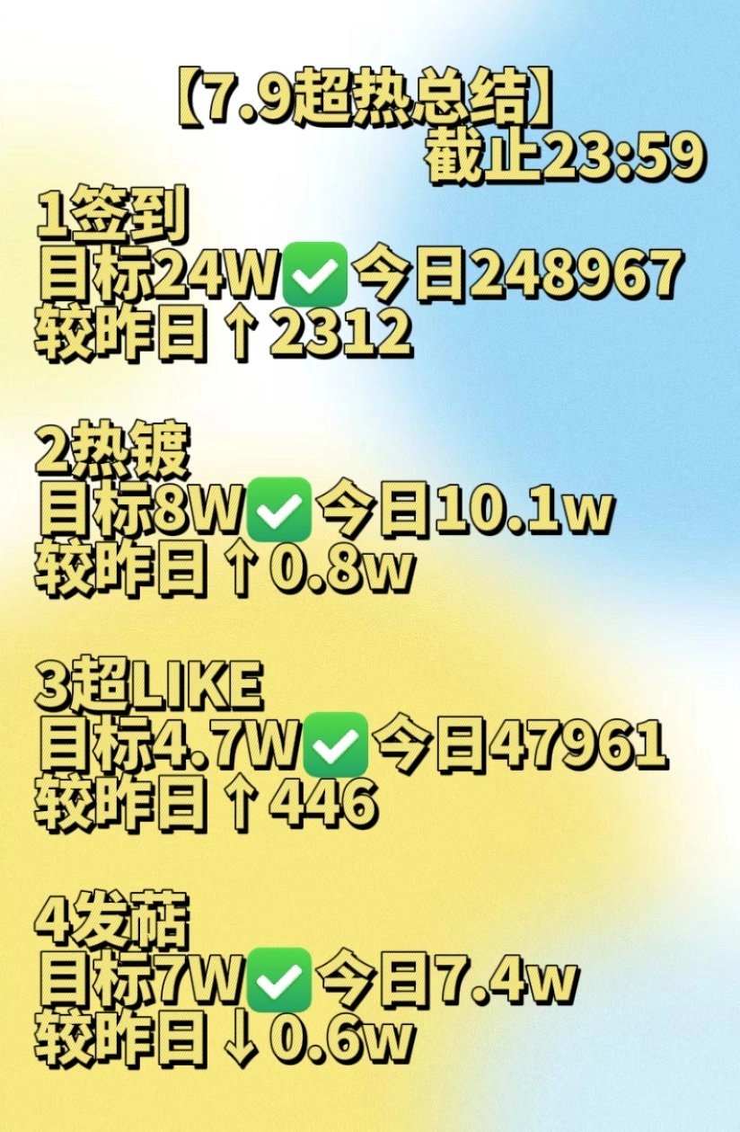99热66最新动态 热门趋势 精彩内容 不容错过