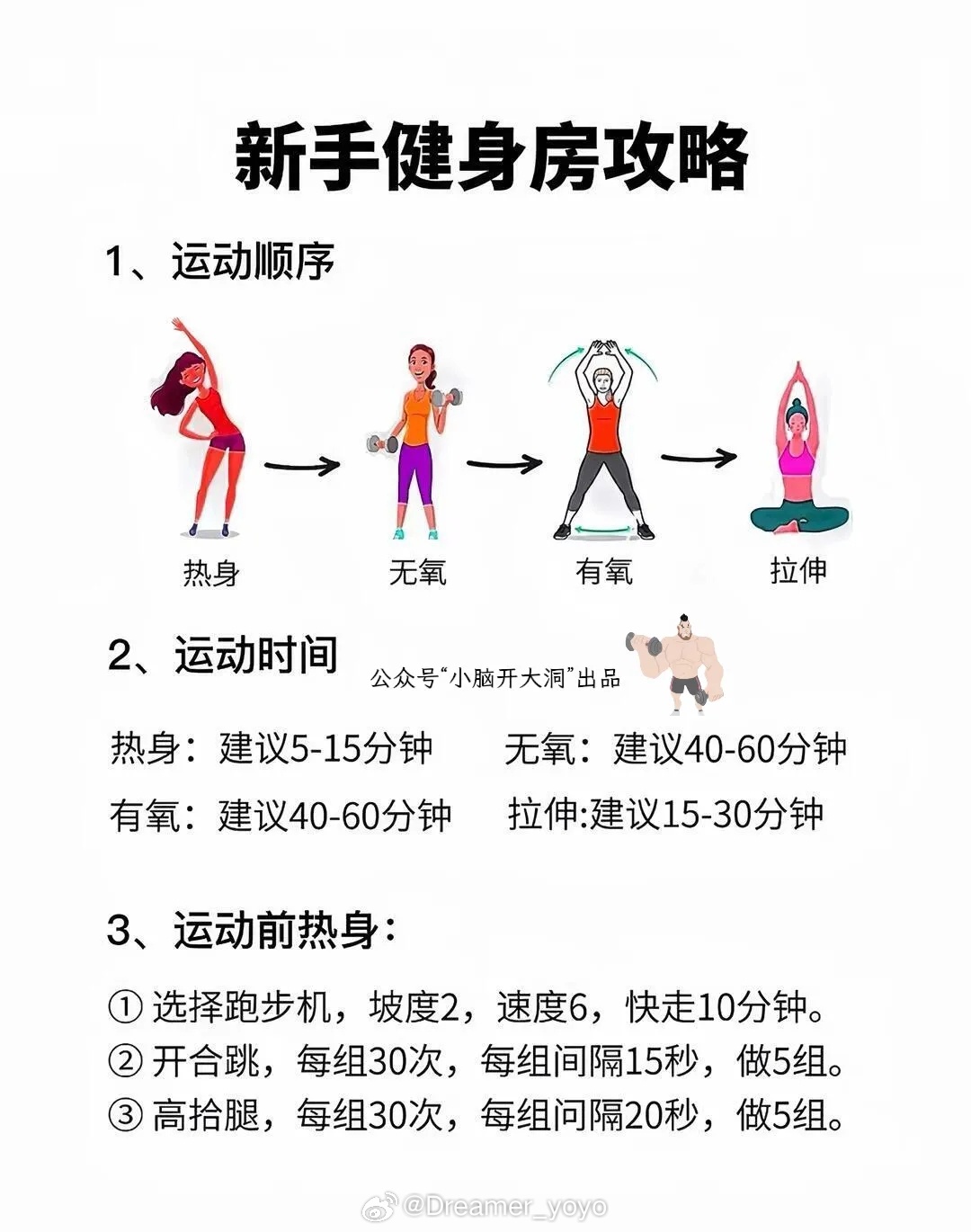 LXXLXXLXX69打造完美身材,健身秘籍分享,快速增肌减脂技巧 LXXLXXLXX69打造完美身材,健身秘籍分享,快速增肌减脂技巧