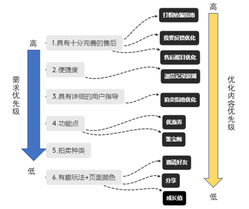 创新xXxB技术应用,提升效率,优化体验,打造行业标杆 创新xXxB技术应用,提升效率,优化体验,打造行业标杆