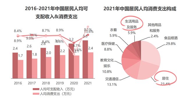ArtificialAnalysis 揭示未来趋势，探索人工智能，解密数据驱动的智能世界奥秘