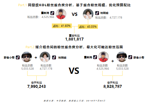 爱丝索菲最新动态揭秘，粉丝必看独家内容，抢先了解她的近况