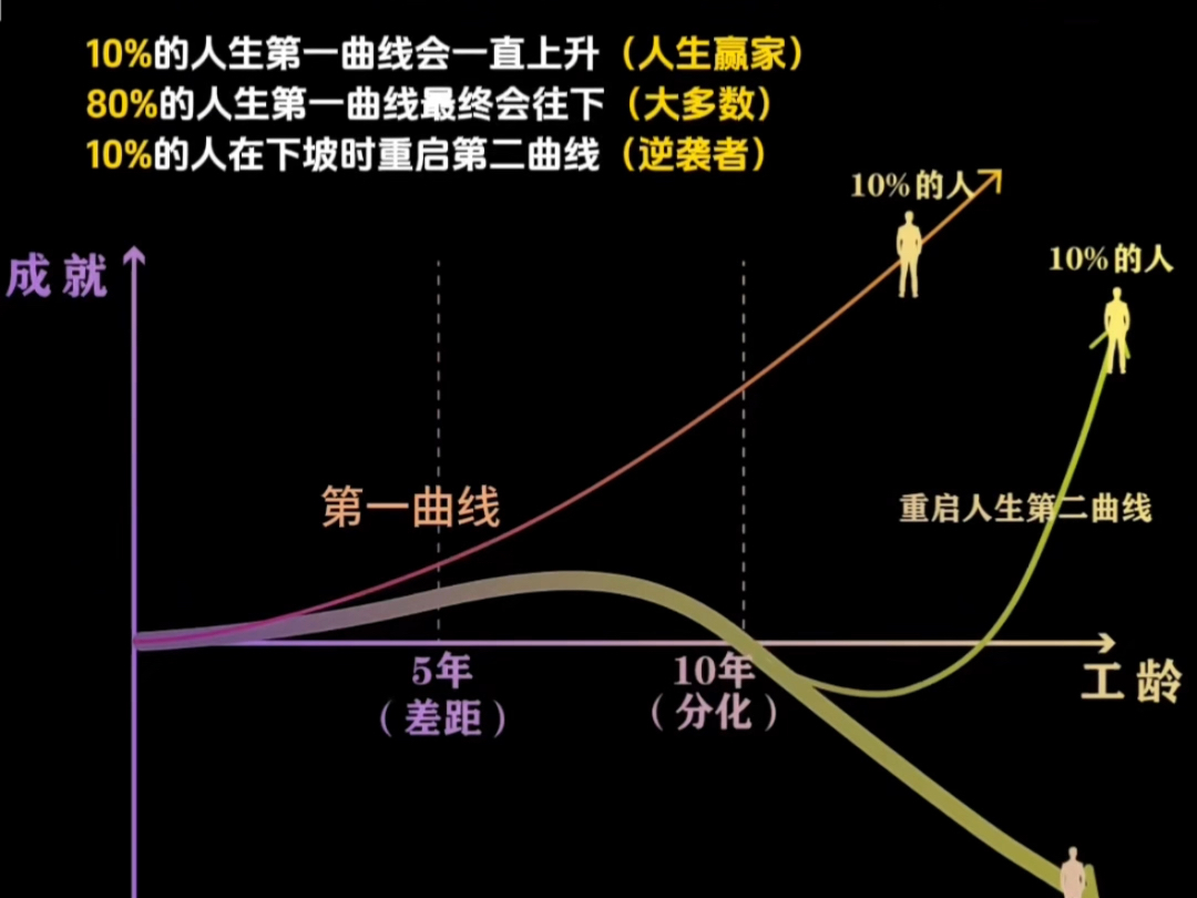 欧美老大太浜传奇故事，揭秘其神秘过往，探索独特人生轨迹