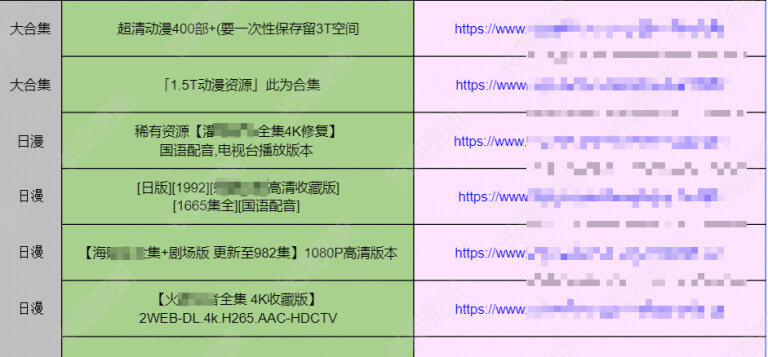 1.色色精品综合网最新资源分享 1.色色精品综合网最新资源分享