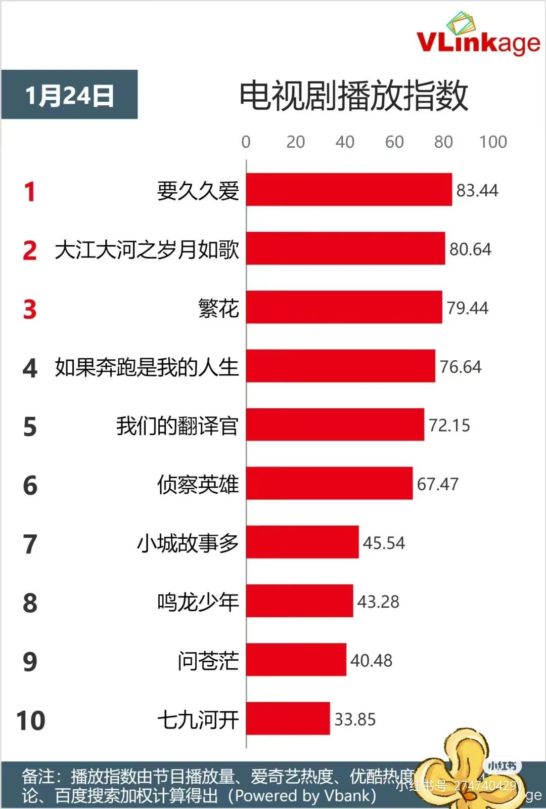 国产精品99久久久久久人热销榜单，品质保证，口碑爆棚，限时优惠不容错过