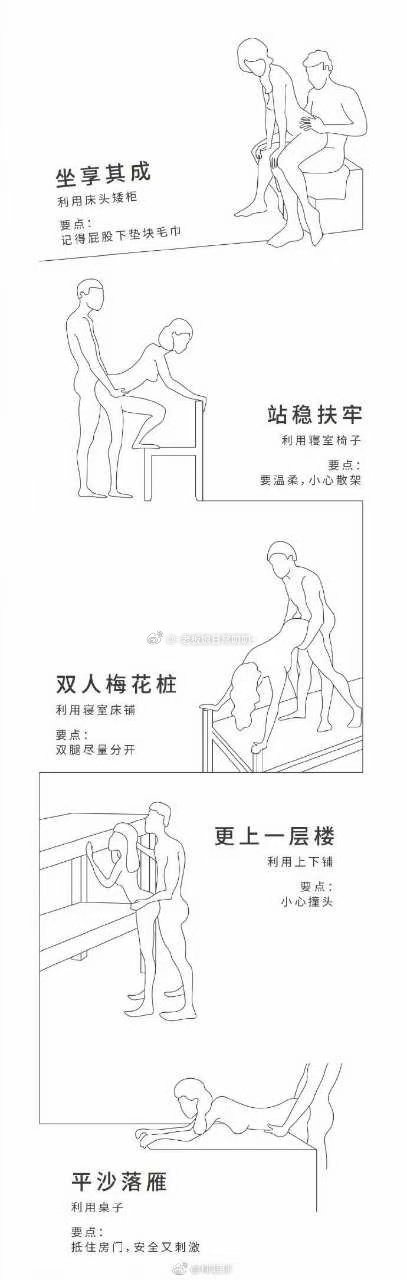 2.爱72式浜解锁新姿势，提升亲密体验，探索快乐奥秘