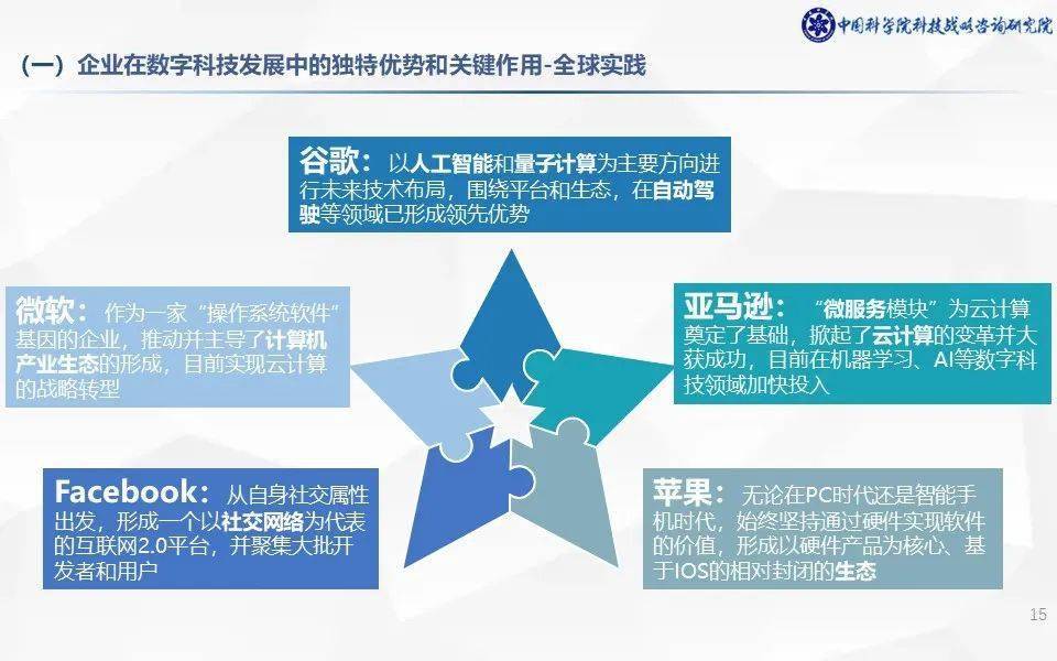 科技创新引领未来9个关键趋势与突破