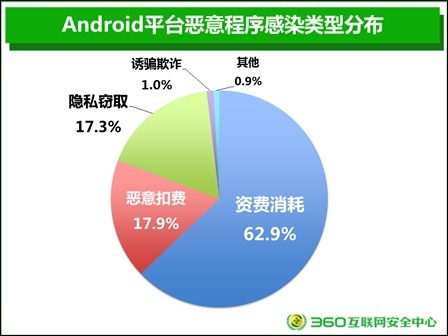 亚偷一区暗网交易内幕揭秘，地下黑产链条曝光，安全专家深度追踪