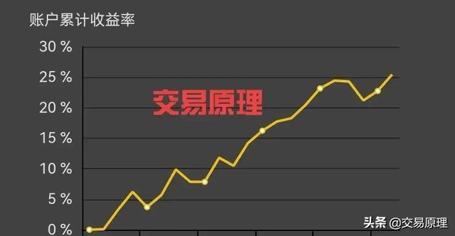 久久牲助力养殖业高效发展，提升牲畜健康，实现长久收益