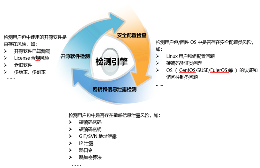 无码破解VB2最新网址浜，免费观看，高清资源，稳定访问，畅享体验