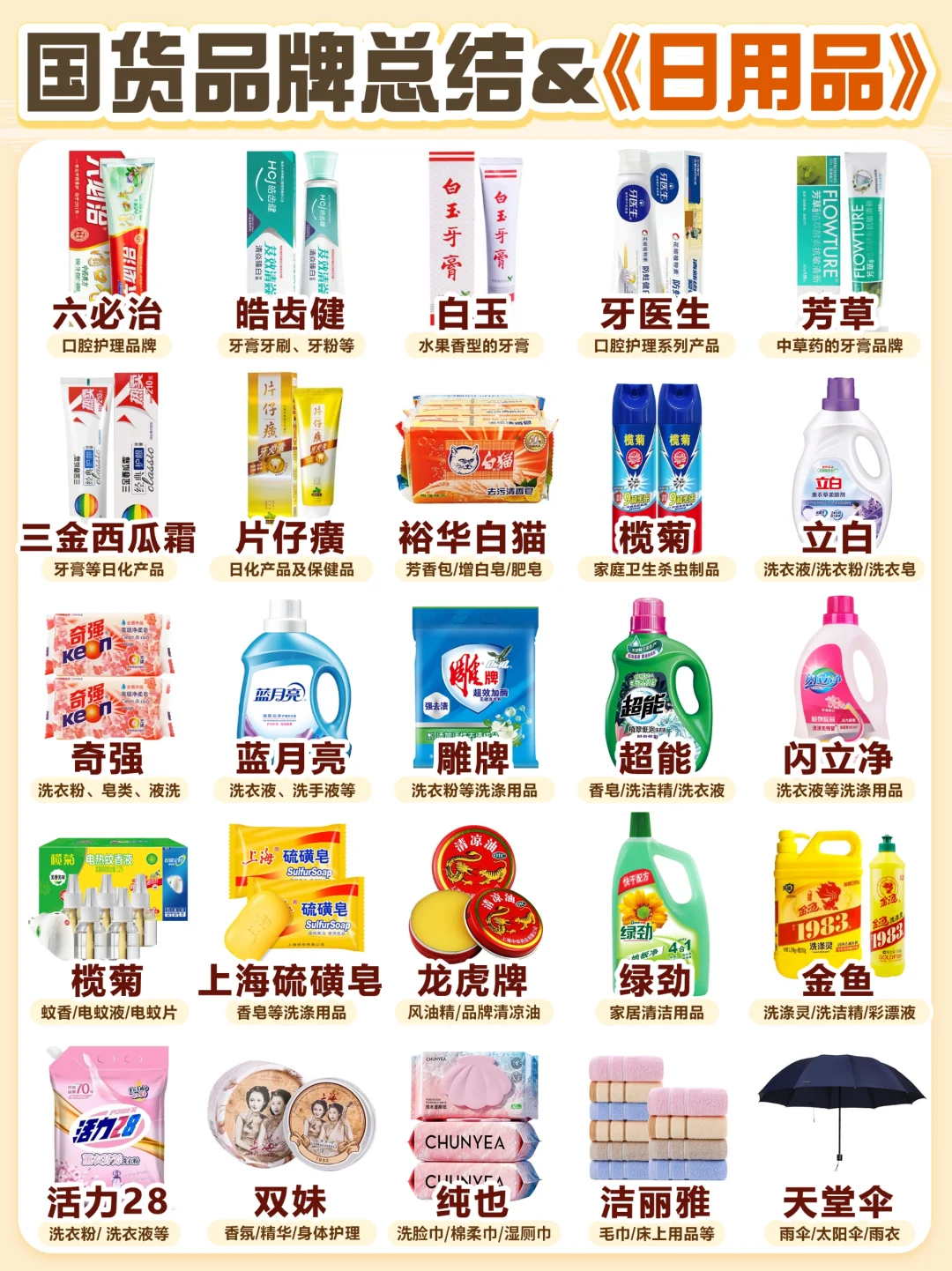 国产精品一二三四五精选推荐，优质国货榜单，热门好物排行