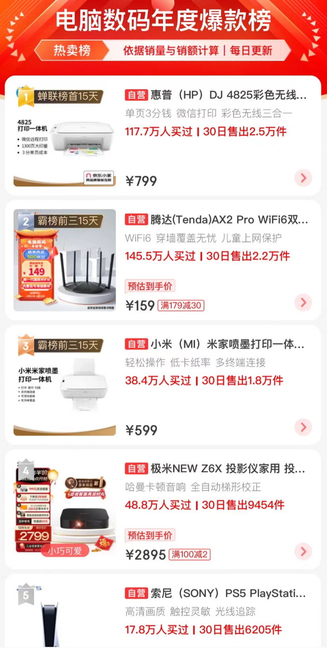 "免费网站在线观看人数第一集，热门剧集，全网爆款，点击飙升"