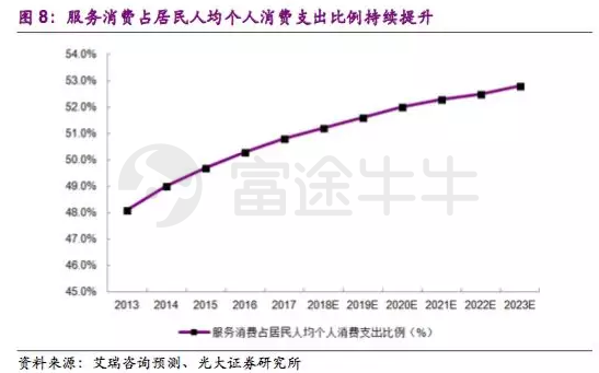 美团巴西最新动态探索本地生活服务市场增长机遇与挑战