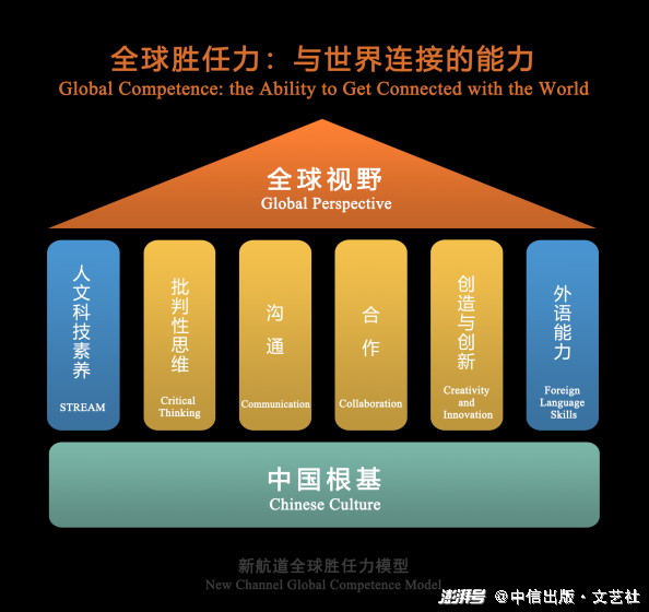 2.性色GVS一区二区特点分析，探索核心区别，了解真实体验差异
