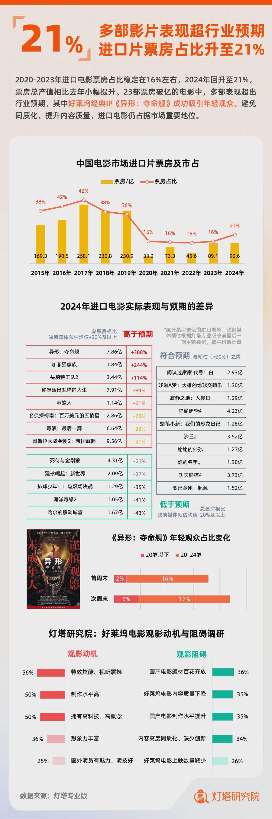 中国A片市场现状与未来趋势，深度解析行业发展，探讨合法性与观众需求