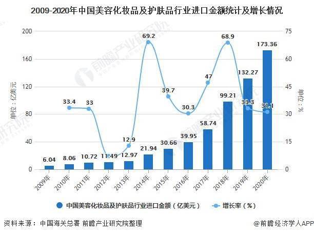 国产日皮护肤新趋势，天然成分更安心，打造健康美肌首选