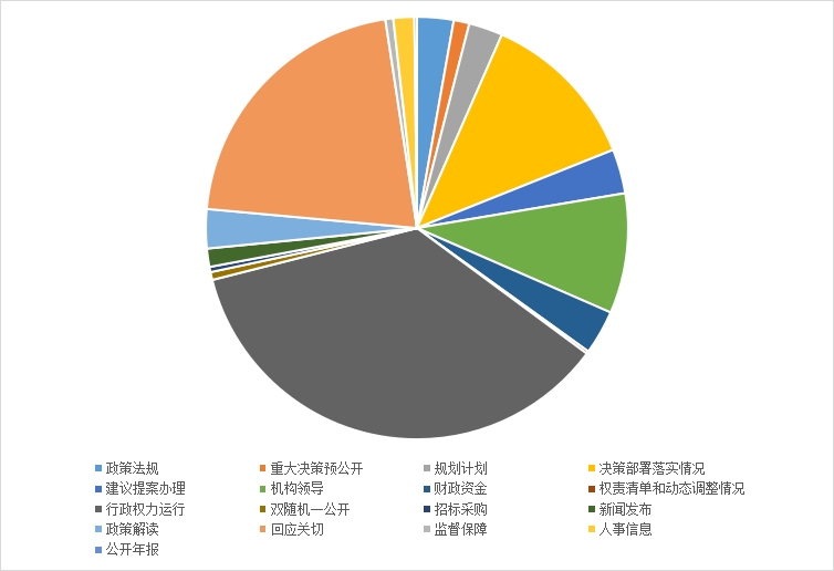 农村老人做爱现状调查，晚年性需求探讨，社会关注与支持分析