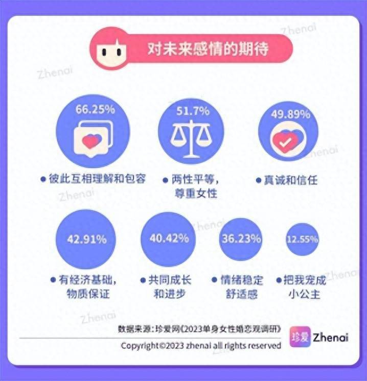 男人和女人干逼的软件浜推荐2023最新交友平台，真实用户分享体验，快速匹配同城好友