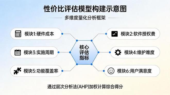 做爱视频面试技巧分享，提升成功率，掌握关键要点与注意事项