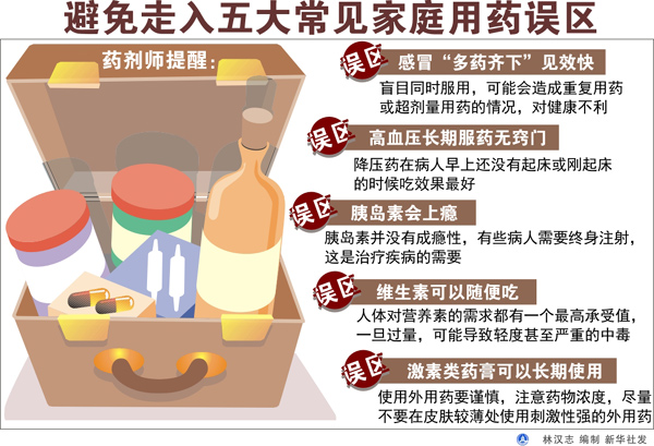 “成人性生活性生交8的15个健康技巧，提升夫妻生活质量，避免常见误区”