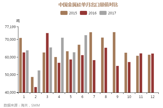亚洲欧洲国产91市场趋势分析，需求增长，竞争激烈，未来机遇与挑战并存
