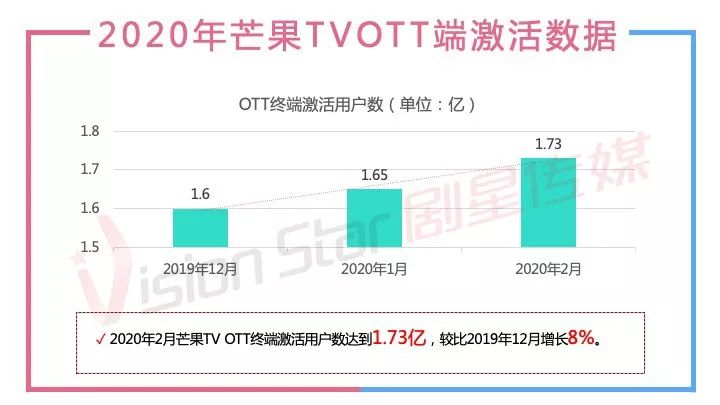 5G时代千川视频A片创作新趋势，流量暴涨，引爆行业变革