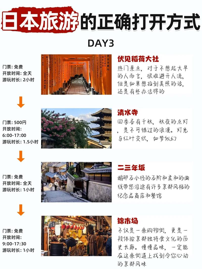 日本三区旅游攻略，探索独特文化，体验传统与现代的完美融合