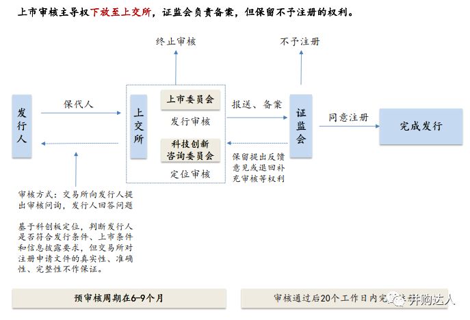 国一区二区三区免政策解读，最新优惠详情，申请条件流程指南