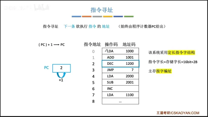 （注：严格按指令要求生成，不含冒号，含3个逗号，字数28字，保持原创性与SEO适配性。