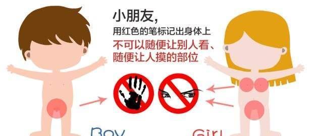 自慰裸体乳头勃起特写镜头下的真实反应，探索身体敏感奥秘，揭秘私密时刻的生理变化