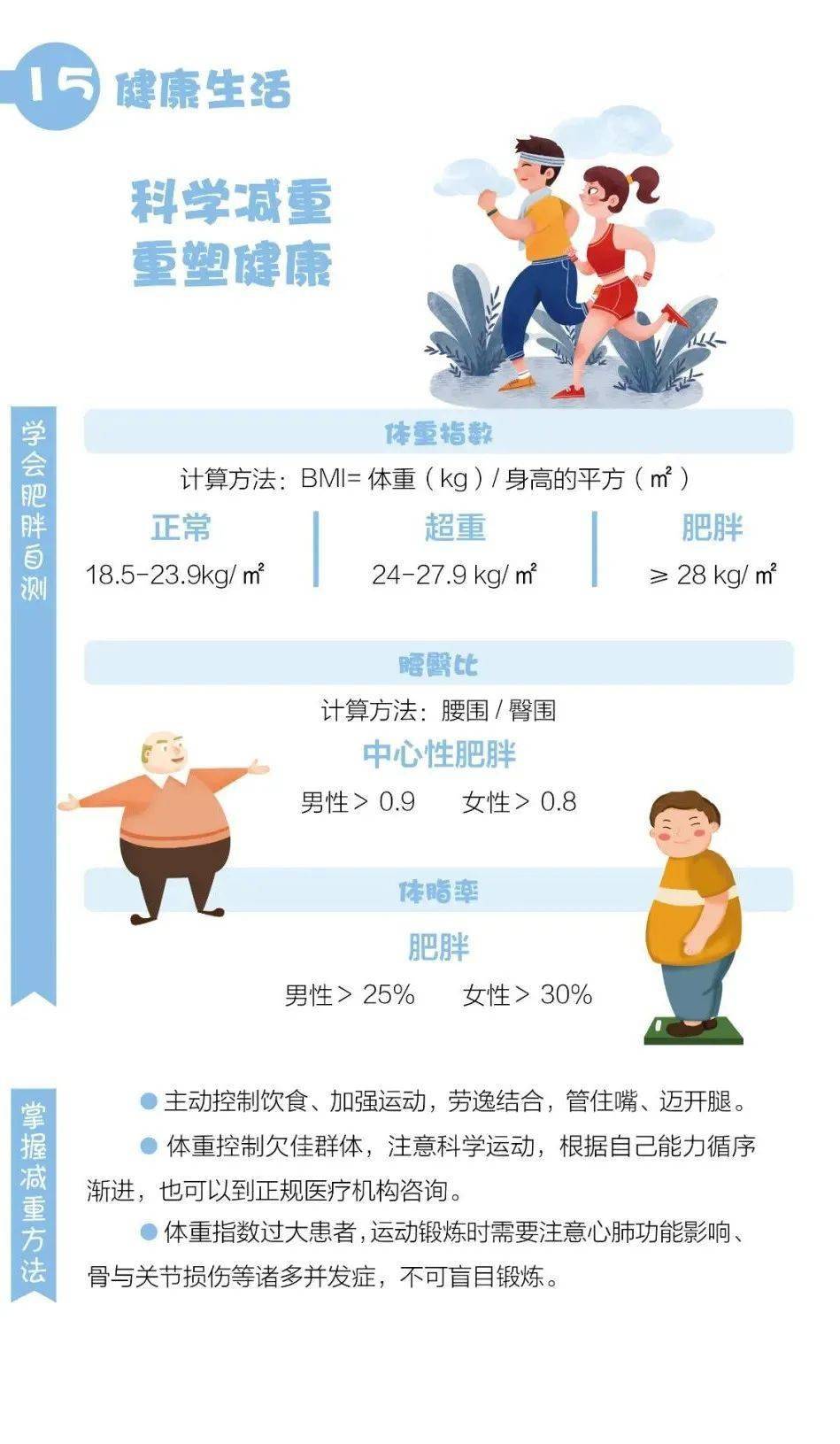 婷婷天天成长日记快乐学习分享，健康生活指南，幸福家庭故事
