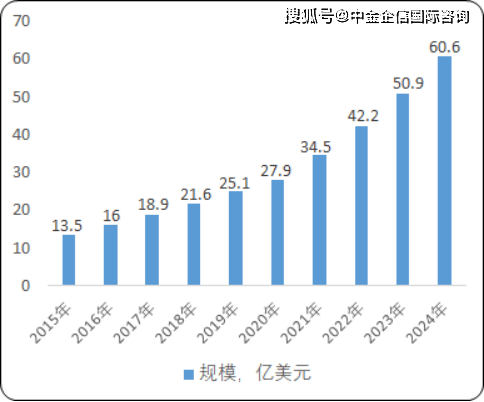 18-19浜最新数据分析，趋势解读，未来发展预测与投资建议