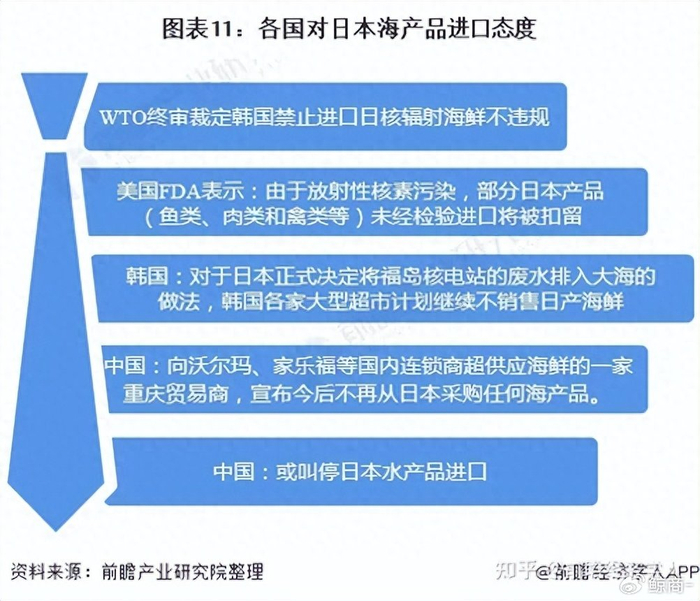 水产日韩婷婷12358视频揭秘，最新高清资源分享，独家解析日韩水产市场趋势