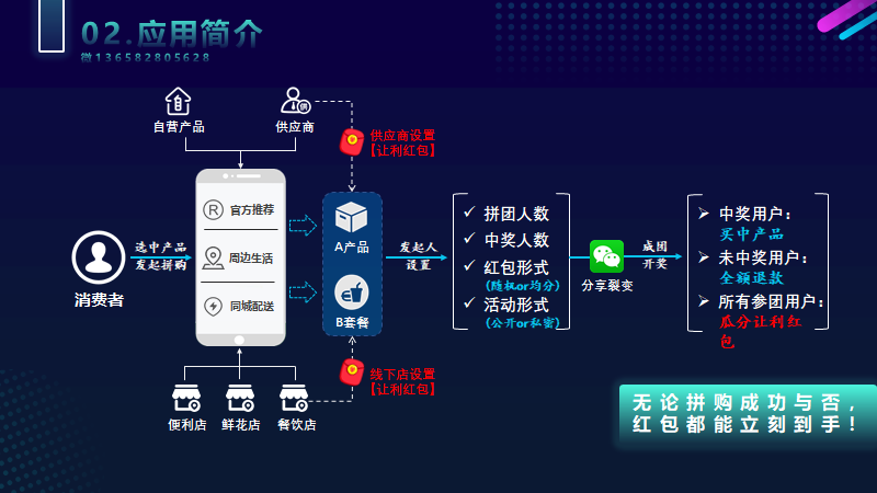 自由性ZOZO交另类探索,新潮流,独特体验,颠覆传统社交模式 自由性ZOZO交另类探索,新潮流,独特体验,颠覆传统社交模式